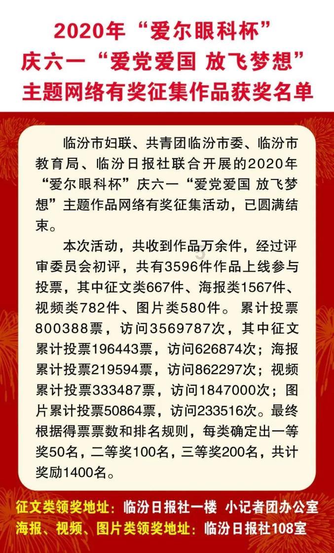 陈露与孙悦:金童玉女的曲折人生